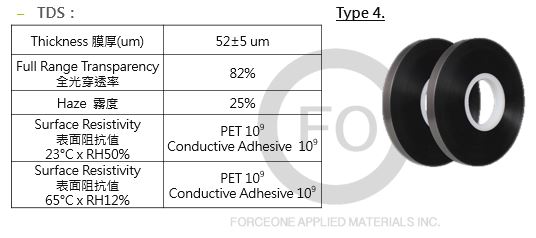 Heat Seal Cover Tape(Anti-Static Type)